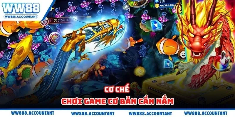 Cơ chế chơi game cơ bản cần nắm
