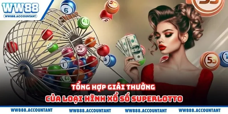 Tổng hợp giải thưởng của loại hình xổ số SuperLotto