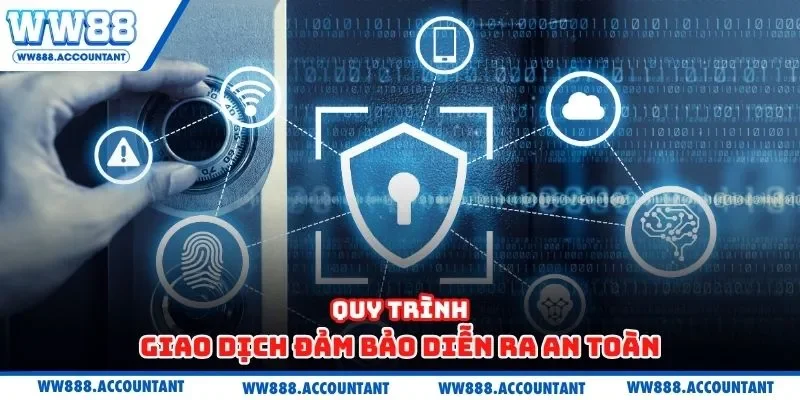 Quy trình giao dịch đảm bảo diễn ra an toàn